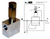 Druckbegrenzungsventil, einstellbar, 150 L/min., 40 - 100 bar